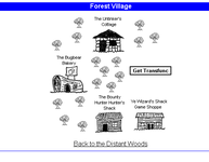 bumrats_forestvillage.png